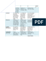 Powerpoint Rubric