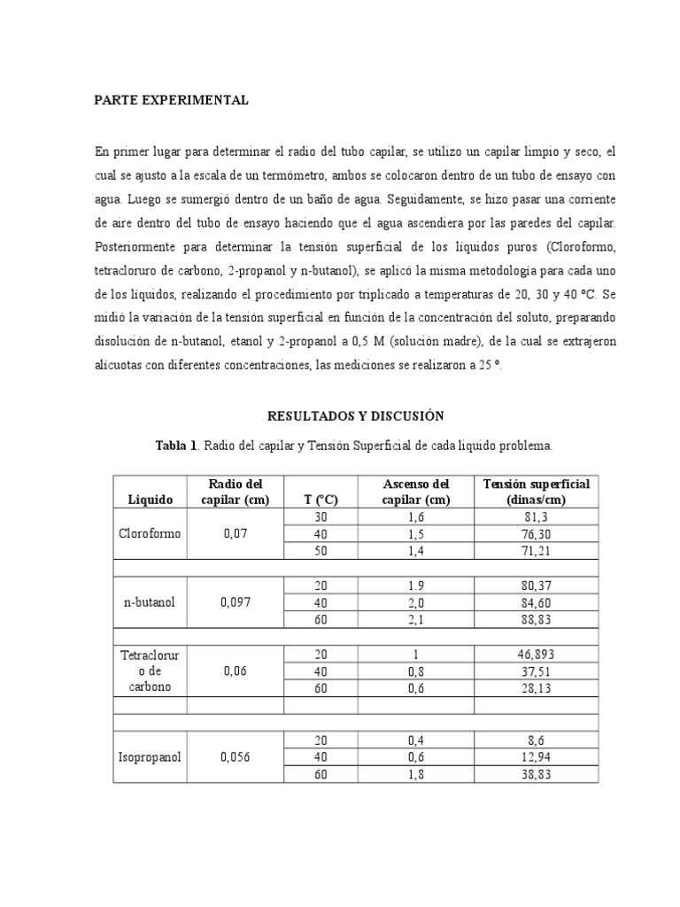 FQ 2 Tension Superficial PDF Tensión superficial Sustancias químicas