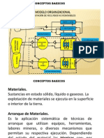 Conceptos Básicos Arranque