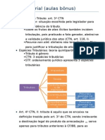 Resumo: Tributo, Competência Tributária, Princípios 