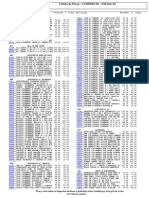 Tabela RV-CF PDF