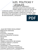 Variables Politicas y Legales