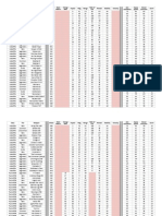 Destiny Weapon Stat Calculator - Weapons