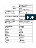 Simbolos Quimicos