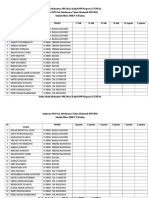 Daftar Nama Ppp Smkn 1 Madiun