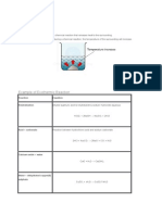 Thermo Chemistry