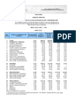 6 Ipc Canastavital Nacional Ciudades 6 2015