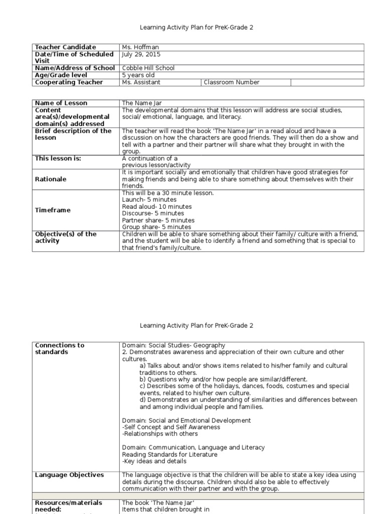 the name jar lesson plan | Cognition | Psychology