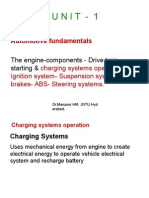 Unit - 1: Automotive Fundamentals