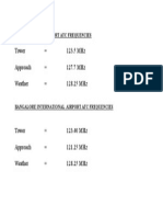 Tower 123.5 MHZ Approach 127.7 MHZ Weather 128.25 MHZ: Bangalore Hal Airport Atc Frequencies