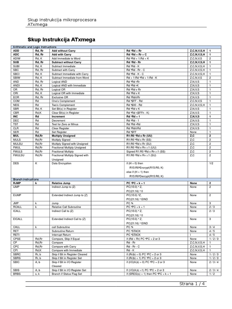 ATxmega Microprocessor Instruction Set | PDF | Computer Engineering ...