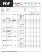 Final Inspection Checklist | PDF