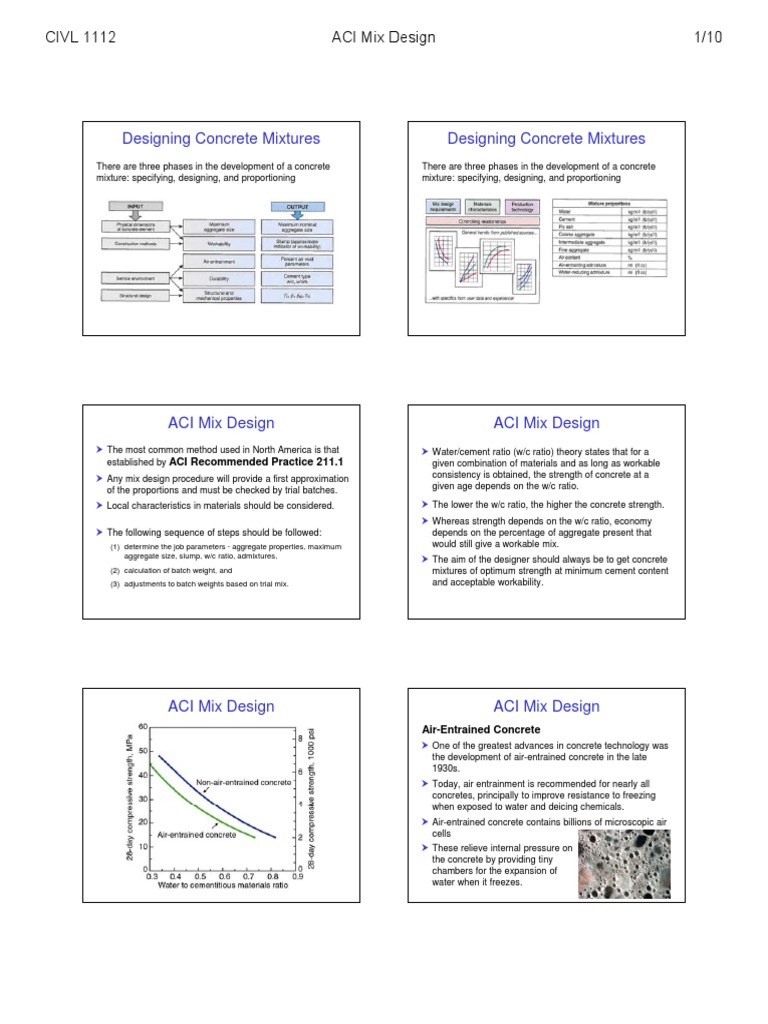 Mix Design | PDF | Home & Garden | Science & Mathematics