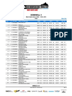 DHI ME Results