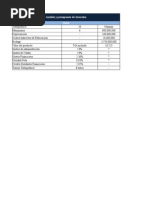 Análisis y Presupuesto de Inversión