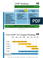 Tru64 Roadmap Current