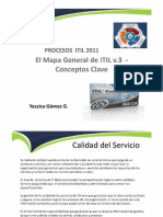 Clase 1 A El Mapa General de ITIL - Conceptos Clave