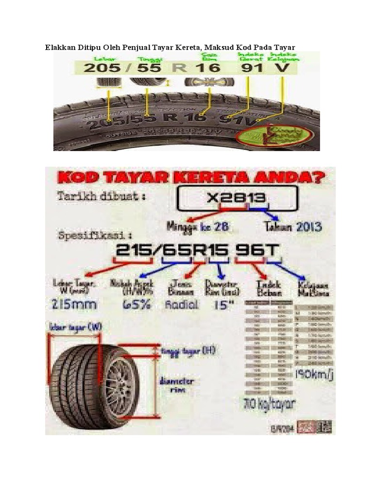 Info Kod Tayar