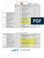 Level I 2015 2016 Program Changes