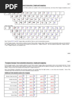 Tengwar Quenya Keyboard Map