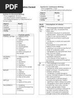 List of SPM Modern Mathematics formulas
