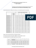 Cambridge Physics Grade Thresholds 2014