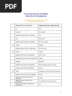 Download Wortschatz fr das Zertifikat Deutsch als Fremdsprache by waqa SN27342747 doc pdf