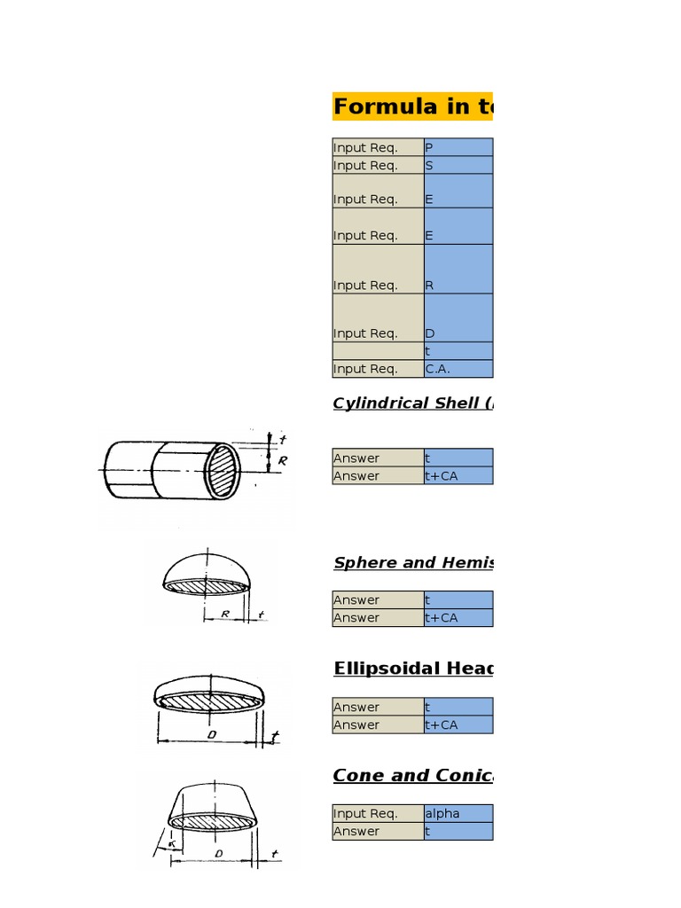 Vessel Thickness Calculation Mechanical Engineering Nature