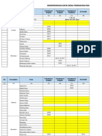 Usulan Desa Pamsimas 3 Kab. Barito Kuala