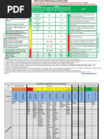 Birth Control Effectiveness Wall Chart Front and Back 8-03-2015