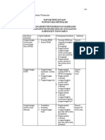 Lampiiran Pedoman Dan Wawancara PDF