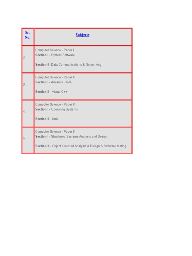 Computer Science Exam Papers Overview | PDF