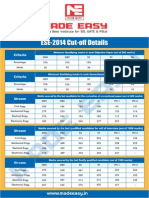 478199605Cut-off-Marks_ESE-2014