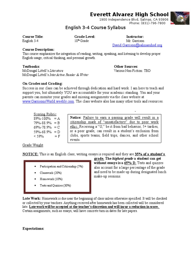 Uc personal statement writing service
