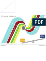 Infographic For Industrial Ecology