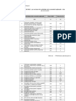 Tarif Risc 2014