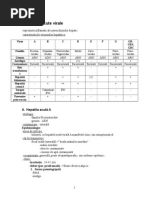 Hepatitele_acute_virale.doc