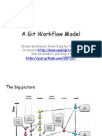 A Git Workflow Model: Slides Produced From Blog by Vincent Driessen and Secondary Posting at