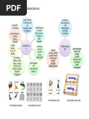 Kelebihan Dan Kekurangan Kad Imbasan Pdf
