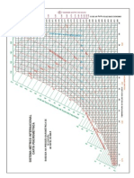 Diagrama+Psicrométrico