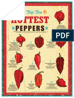 Peppers Poster 01