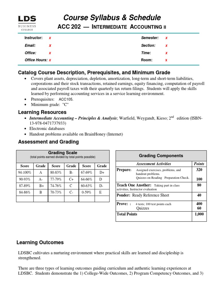 Course Syllabus & Schedule ACC 202 — I A Payroll Inventory
