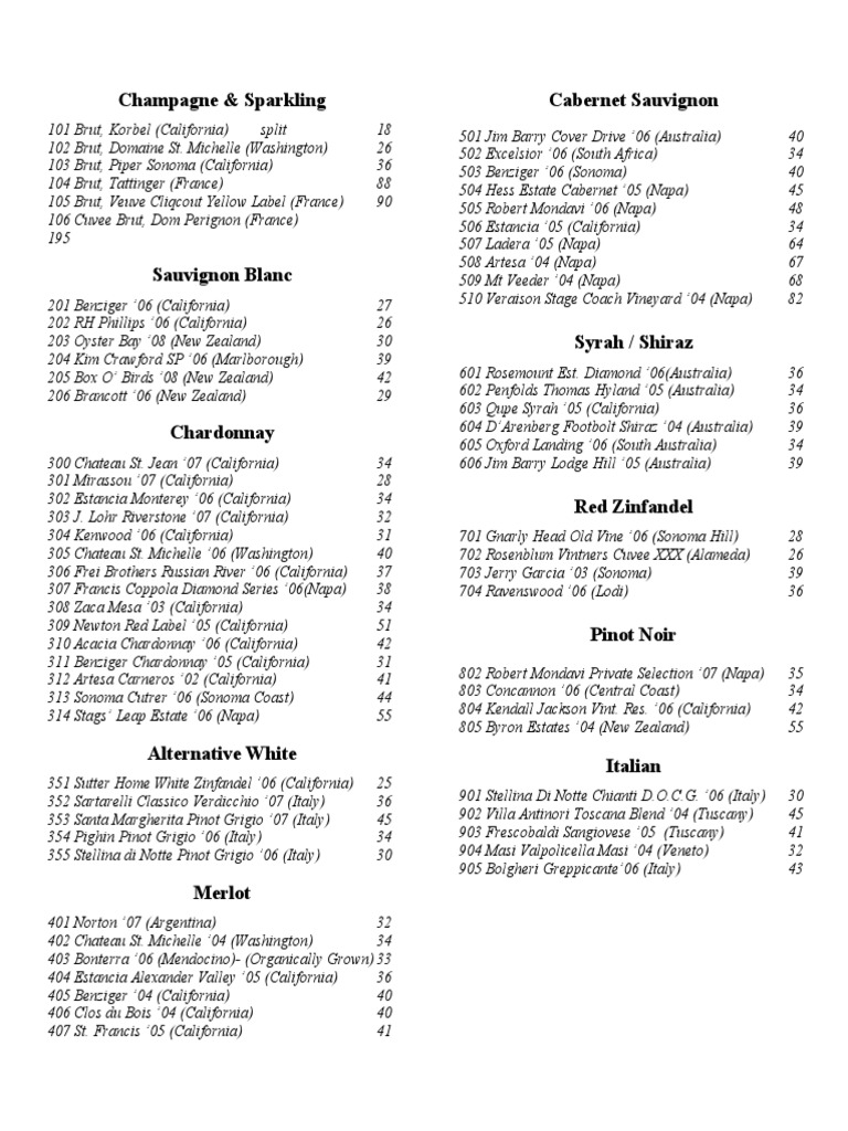 Champagne & Sparkling | PDF | Napa Valley Ava | Wine