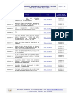 Marzo 15- Mayo 15-2015