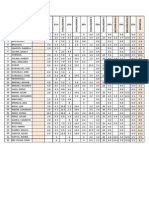 Notas Finales Mecánica 15-III