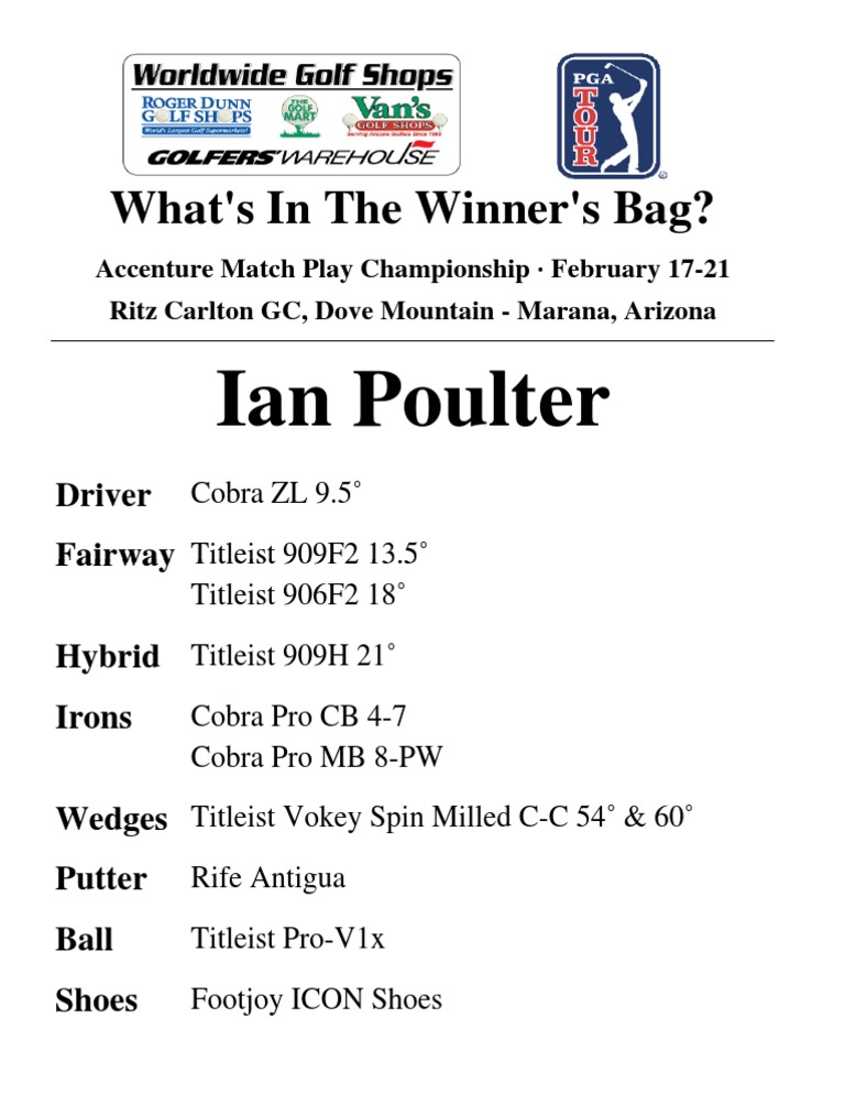What's in The Winner's Bag? | PDF | Sports & Recreation | Technology ...
