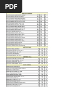 Download La lista completa de los productos que congelan su precio por dos meses by SubrayadoHD SN273551370 doc pdf