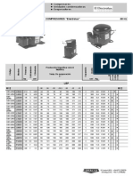 Compresores NeverCOMPRESORES NEVERAS ELECTROLUXas Electrolux