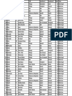 Lista in Ordine Alfabetica, Maria Stancan Admisa La TI Franceza-Spaniola, Admitere 2015