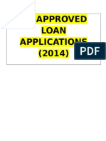 Disapproved Loan Applications (2014)